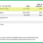 Electricity Bill How To Understand