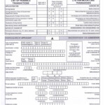 Need To Renew Your Drivers License Application Form Attached I Love