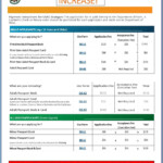 United States Child Passport Renewal Form Form Resume Examples